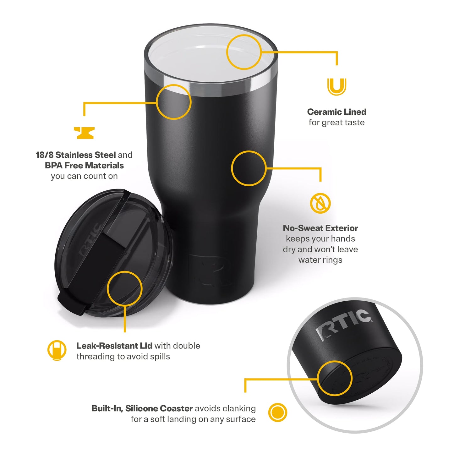 Essential Tumbler image 33