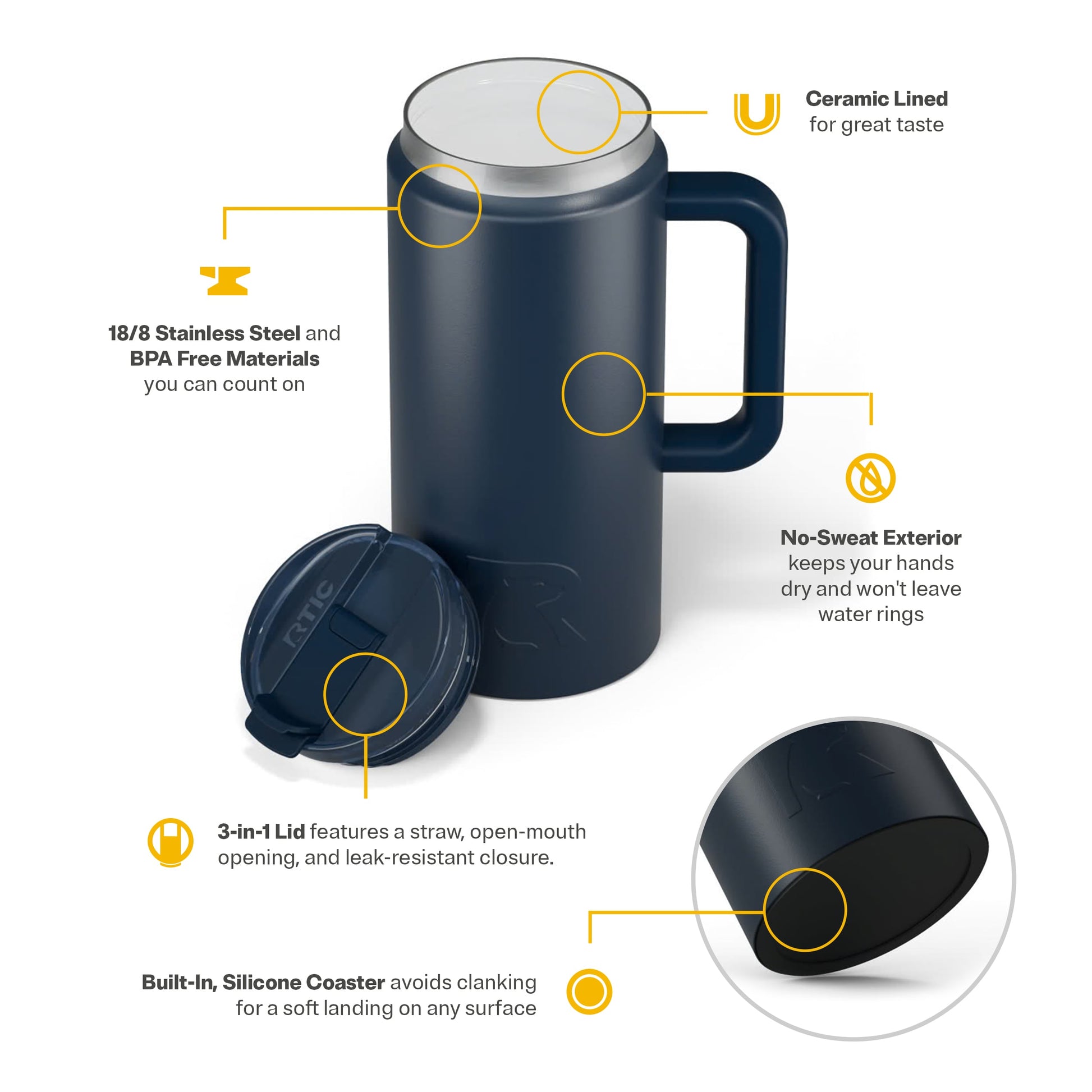 64oz Road Trip Tumbler image 11