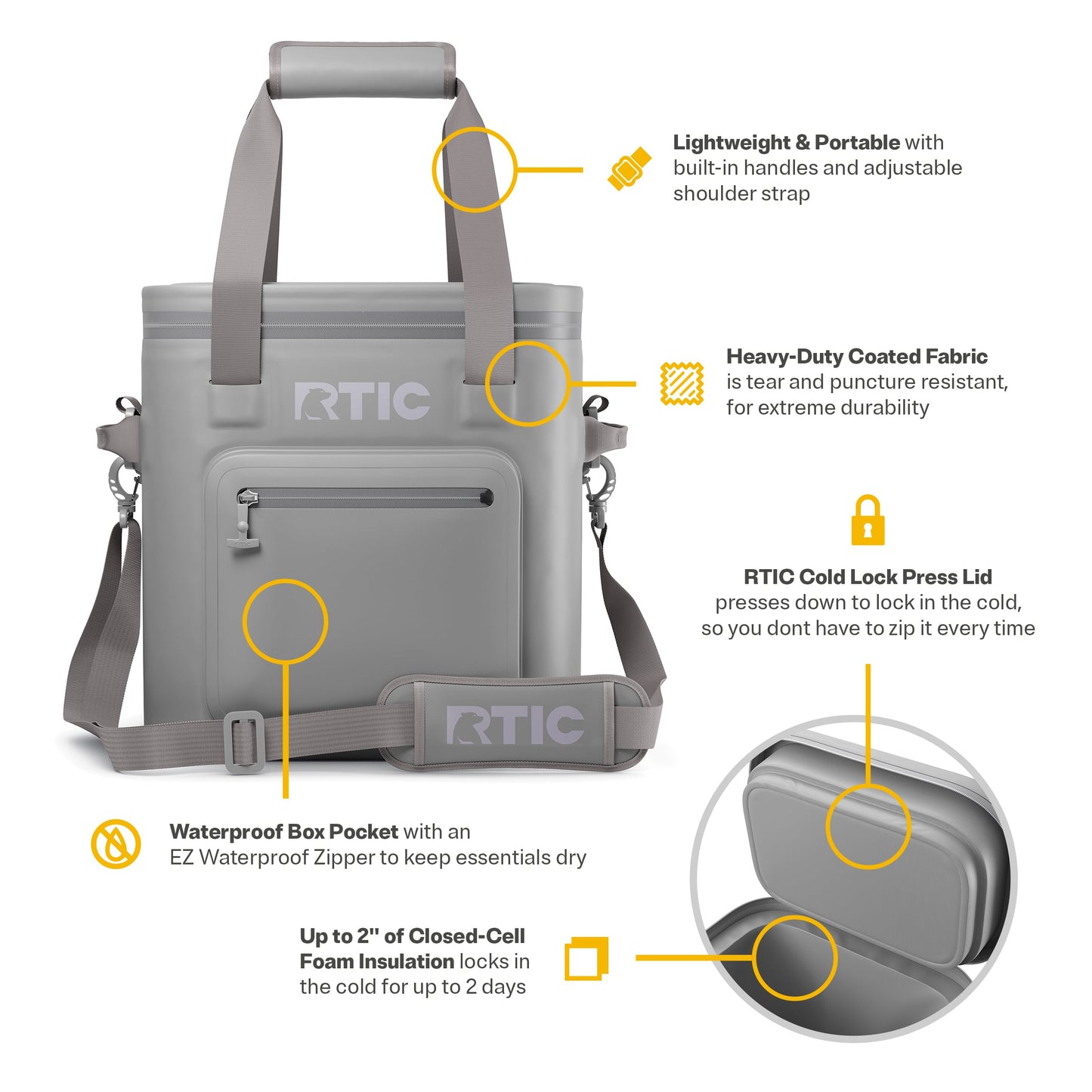 Ultra-Tough Soft Cooler Pro image 27