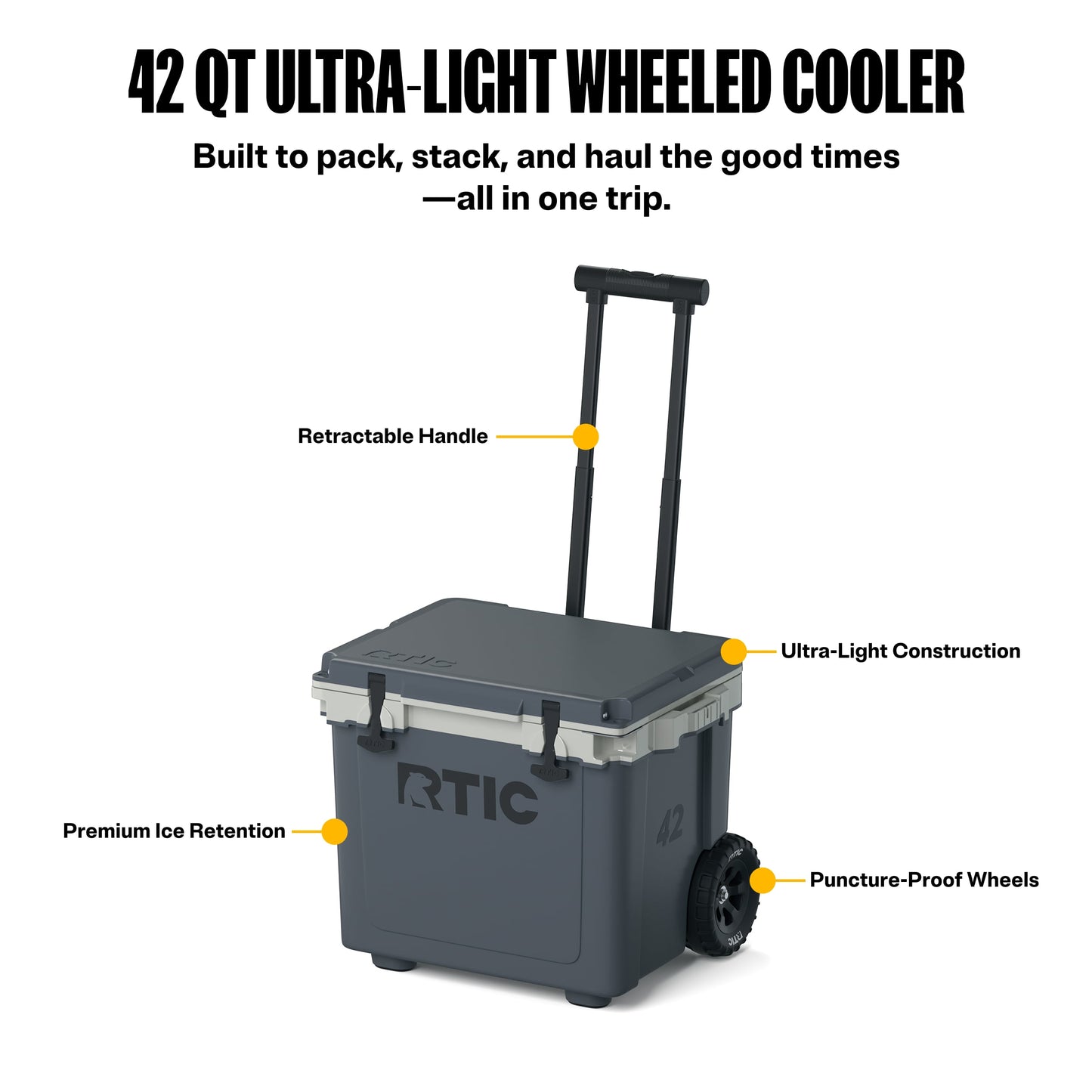 42 QT Ultra-Light Wheeled Cooler image 15