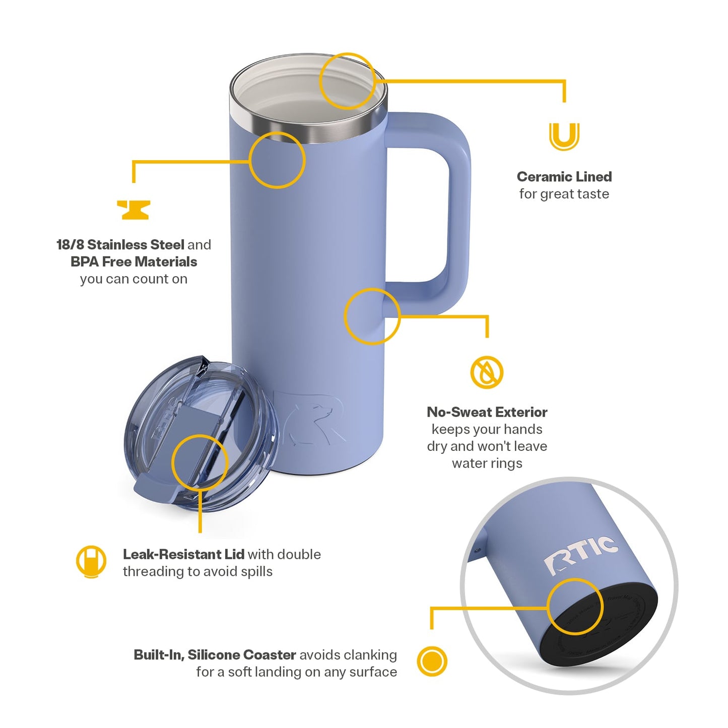 Road Trip Travel Mug image 22