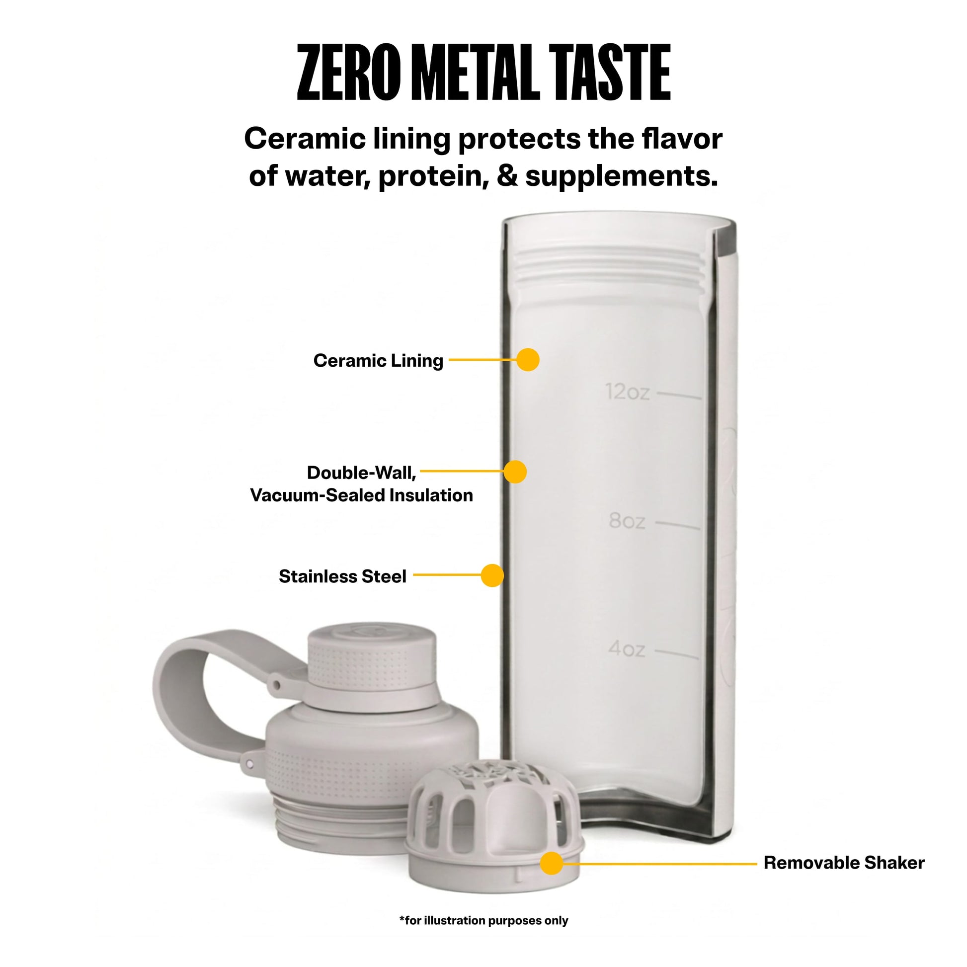 Refuel Bottle image 10