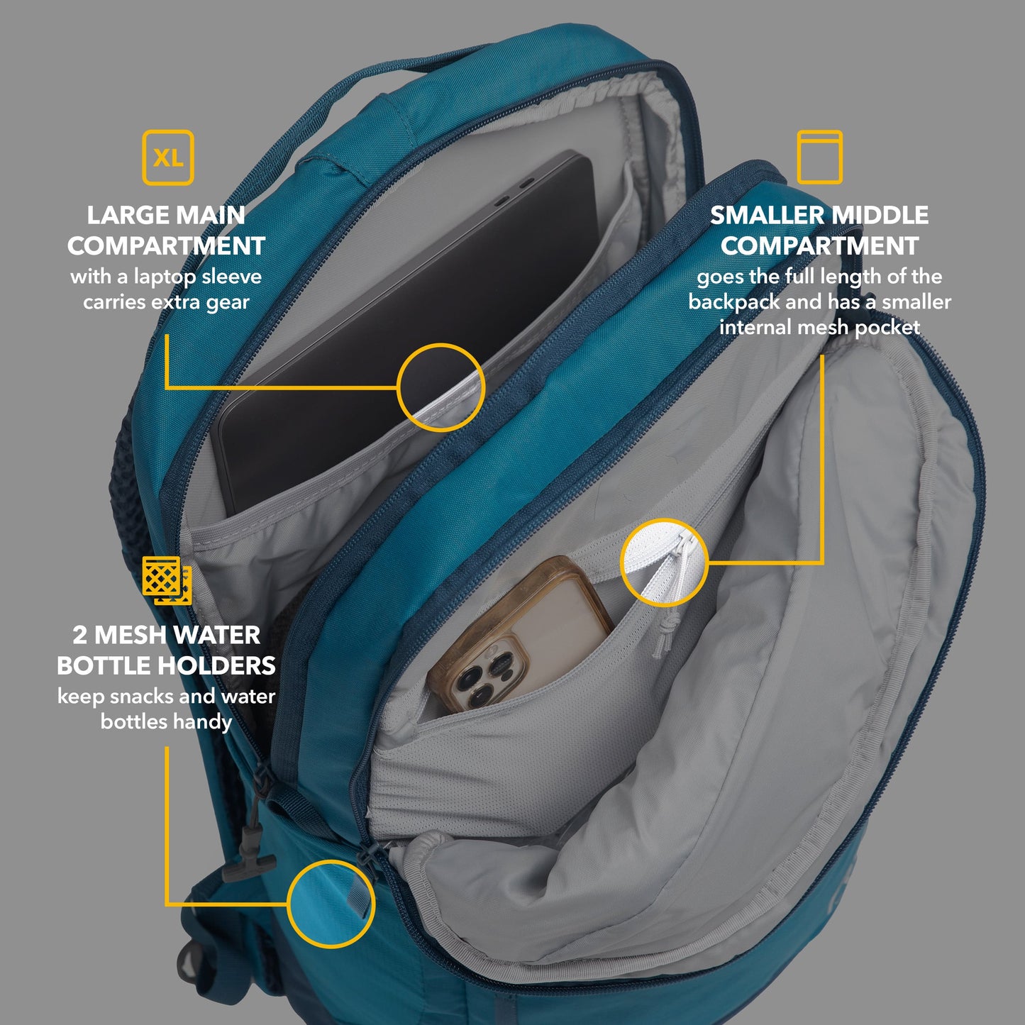Road Trip Backpack image 10