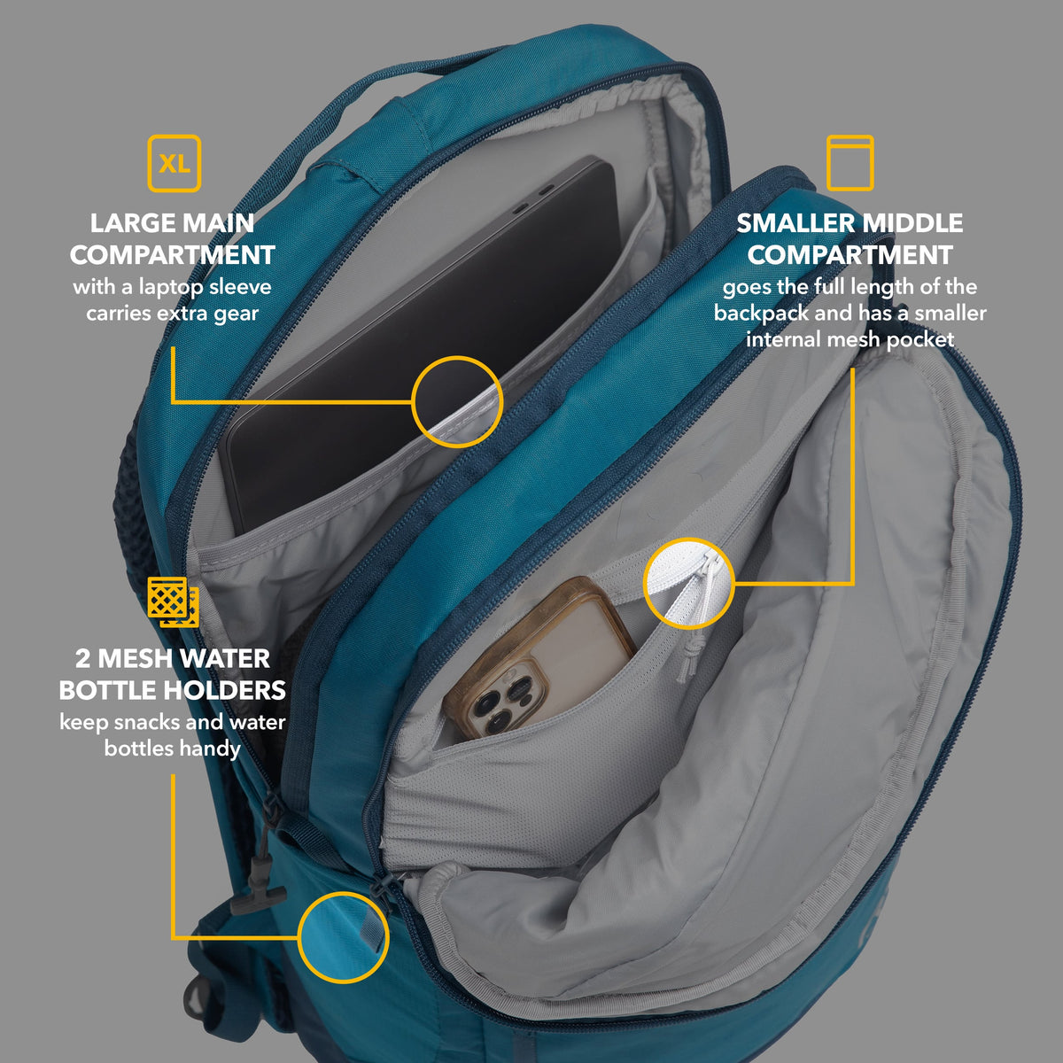 Road Trip Backpack image 10