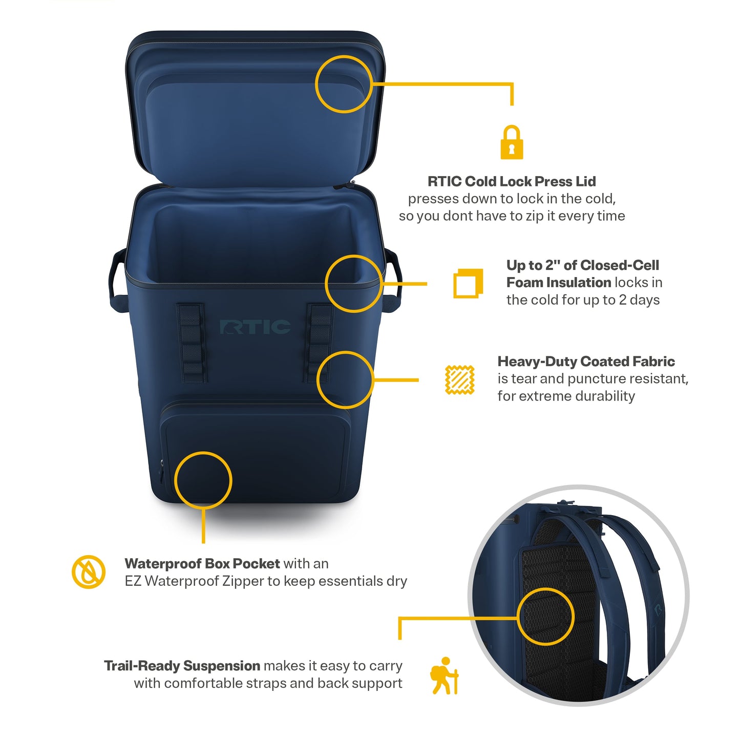 Ultra-Tough Backpack Cooler image 9