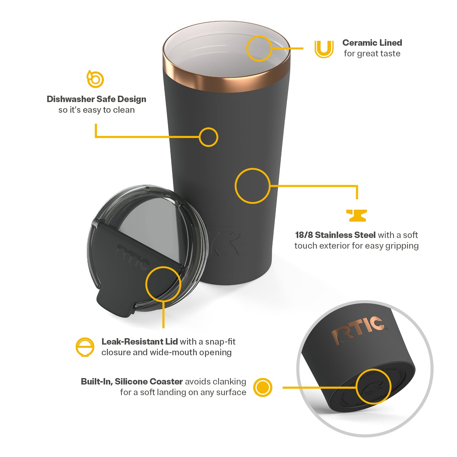 18oz Happy Hour Pint Tumbler image 13