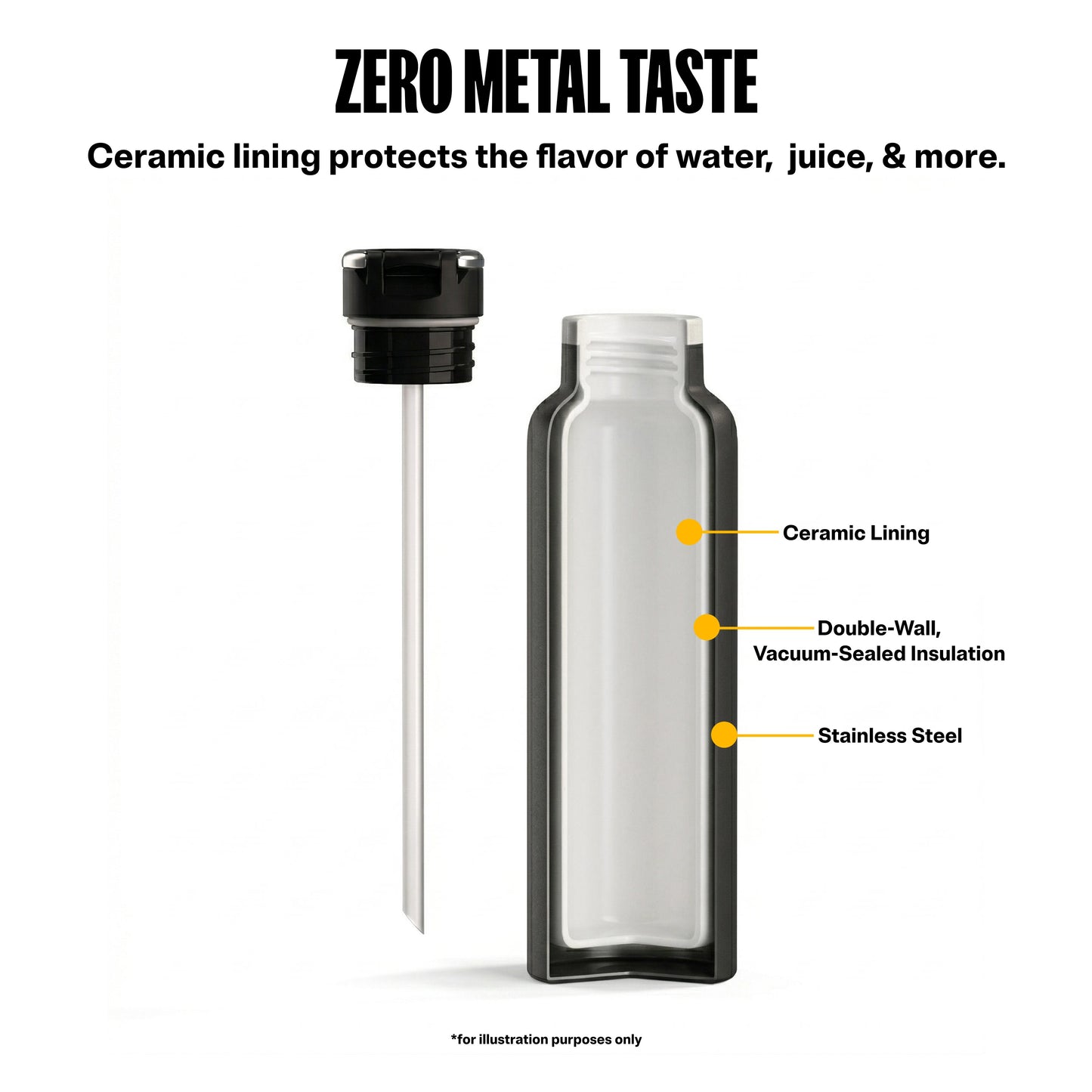 Journey Bottle image 3